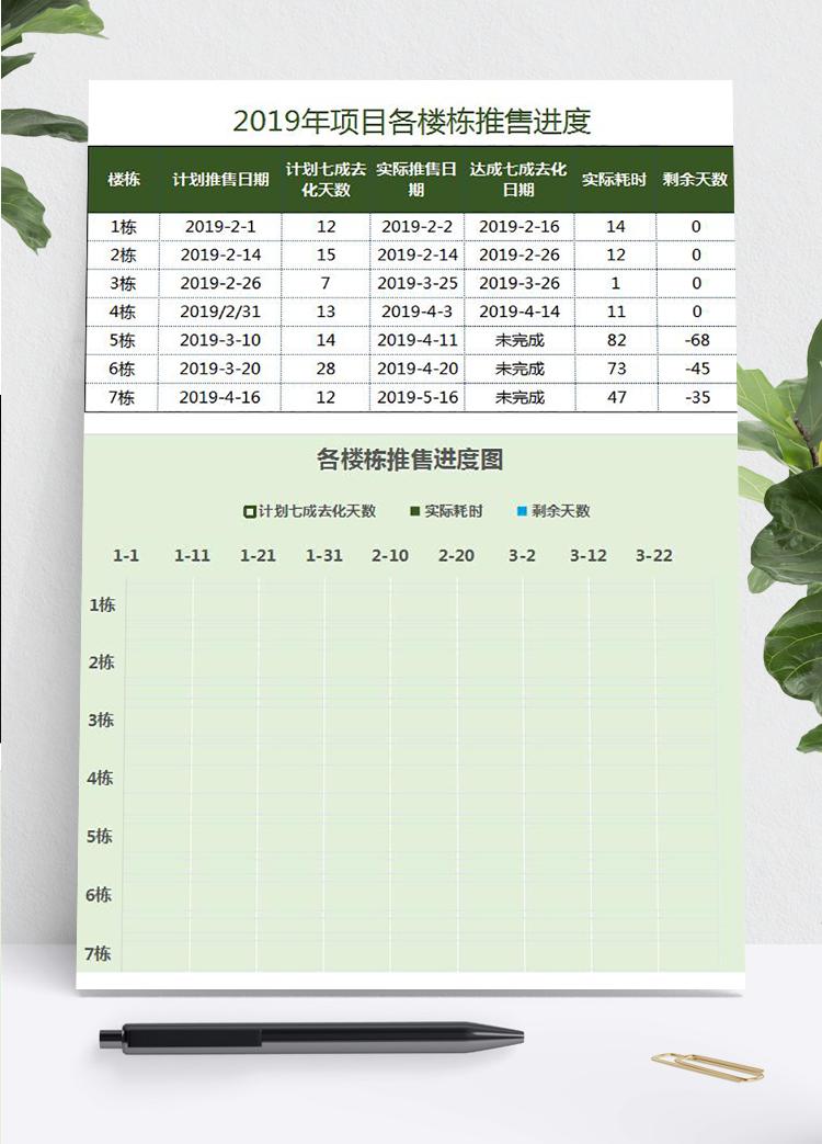 淺青色各樓房推售進度表甘特圖模板