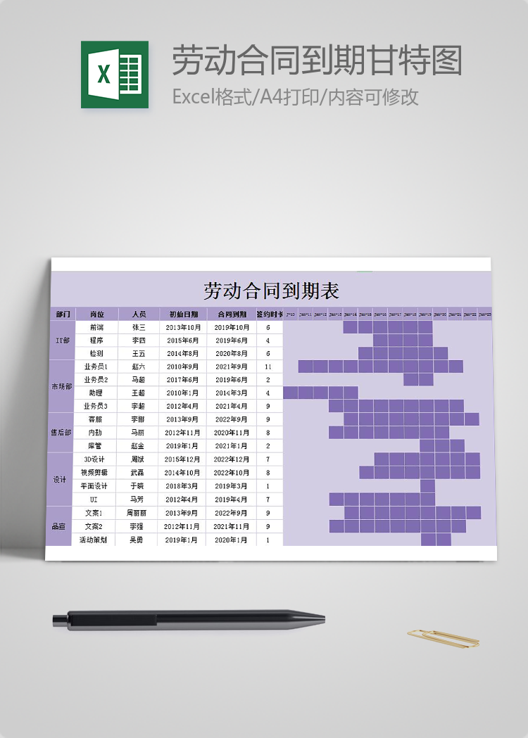 紫色風勞動合同到期表甘特圖Excel模板