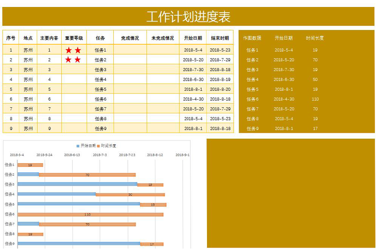 棕黃色簡潔風格工作計劃進度表甘特圖模板-1