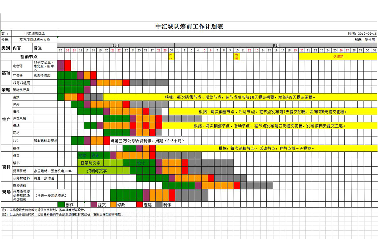 彩色風項目工作計劃表甘特圖模板-1