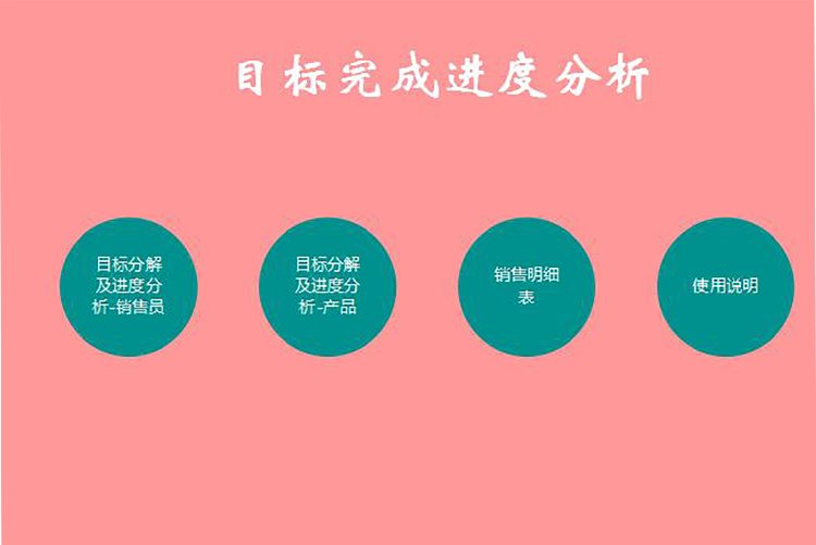 粉紅系員工目標完成進度跟蹤分析甘特圖模板-1