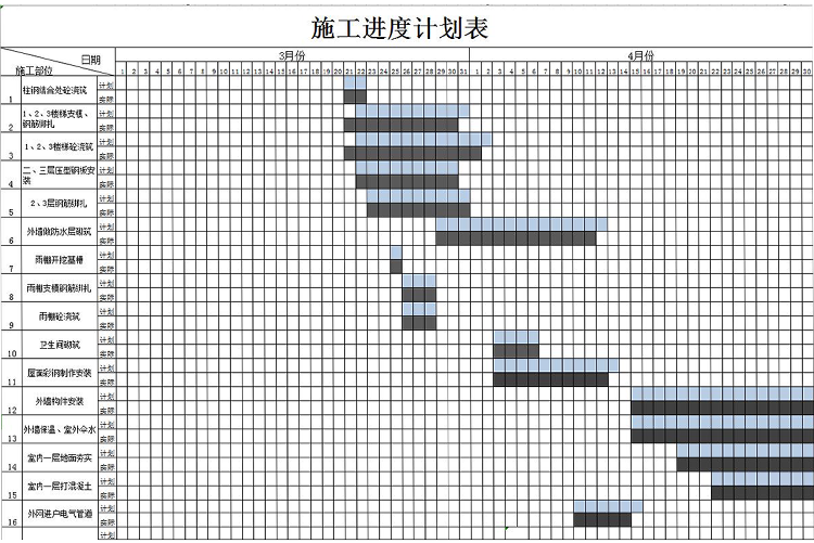 黑藍風土建施工進度計劃表甘特圖模板-1