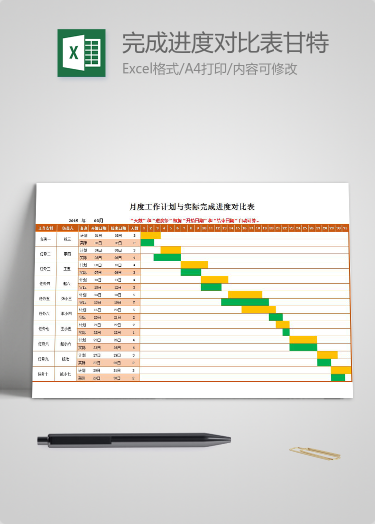 紅色風(fēng)月度工作計(jì)劃與實(shí)際完成進(jìn)度對(duì)比表甘特圖模板