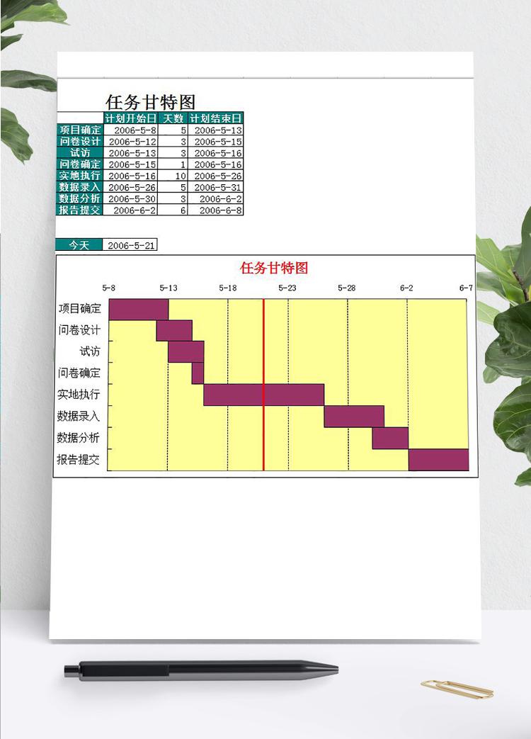 黃色風(fēng)適用中小企業(yè)任務(wù)計劃表甘特圖模板