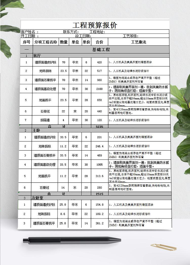 家庭裝修報價單