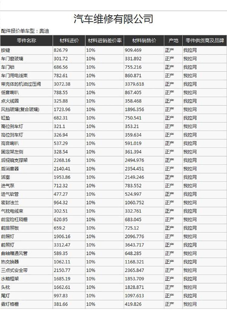 汽車維修有限公司報價單-1