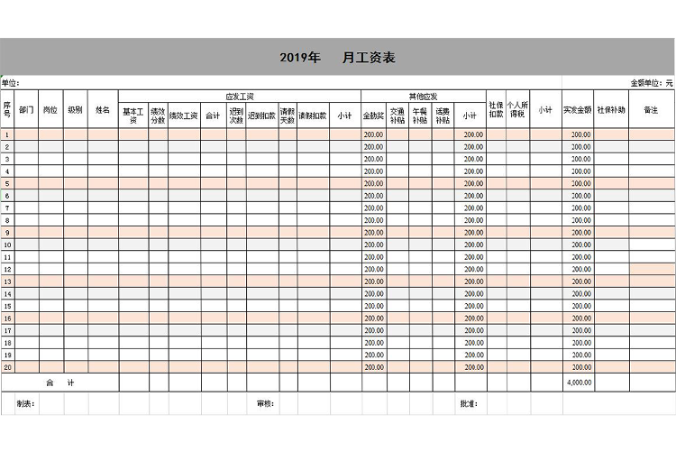 帶全勤公式員工工資表模板-1