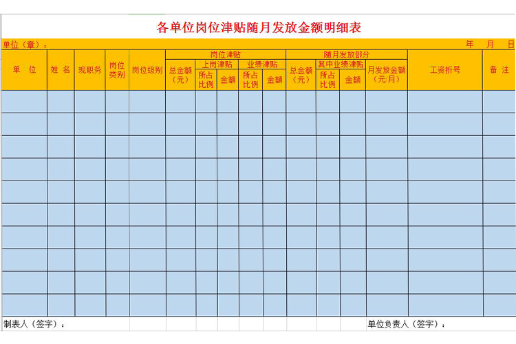 各單位崗位津貼工資明細(xì)表模板-1