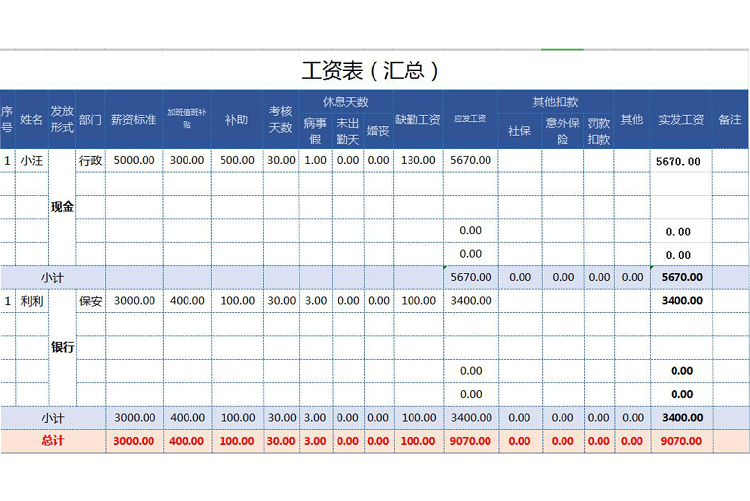 工資表自動計算Excel模板-1