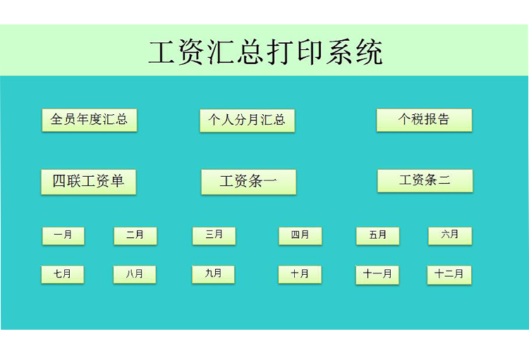 工資匯總計算系統(tǒng)-（excel模板函數(shù)版）-1