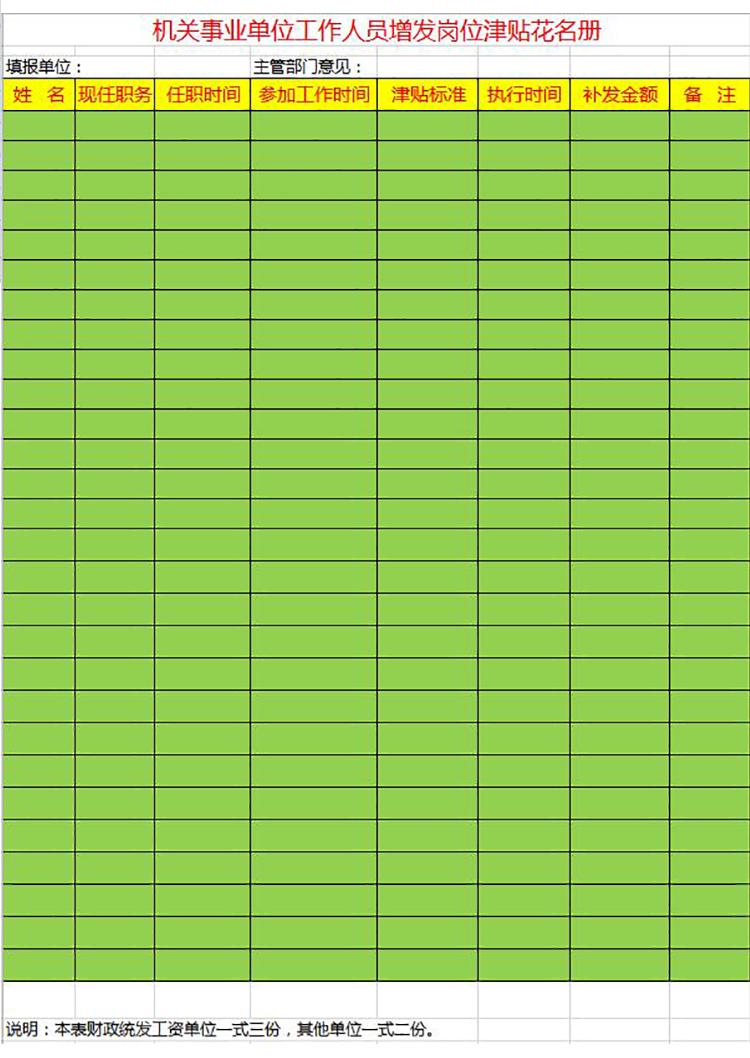 機(jī)關(guān)事業(yè)單位工資表崗位津貼花名冊(cè)-1