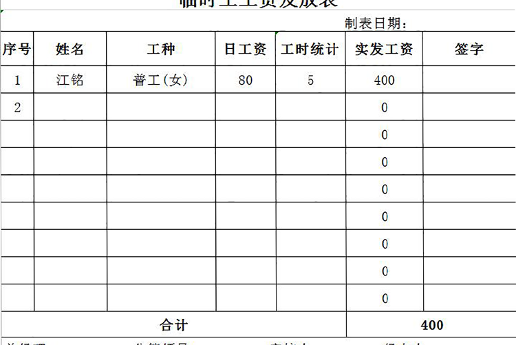 臨時工工資表excel模板-1