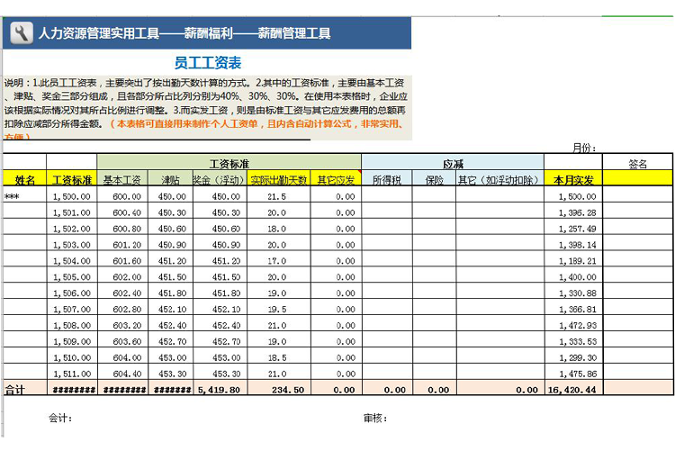 企業員工工資表模板-1