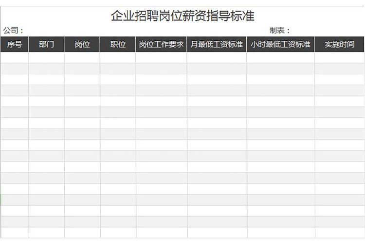 企業員工工資表薪資指導標準-1