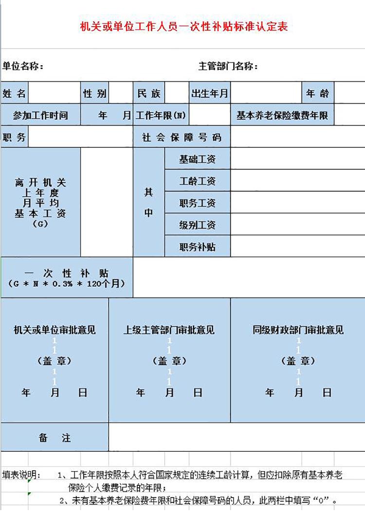事業(yè)單位工資福利匯總excel表-1
