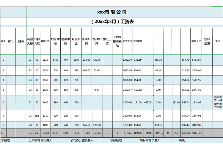 通用行業月員工工資表模板下載-1