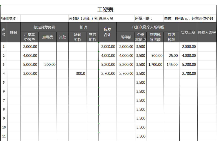 通用行業自動函數工資表模板-1