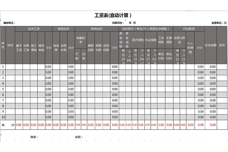 通用企業員工工資表模板-1