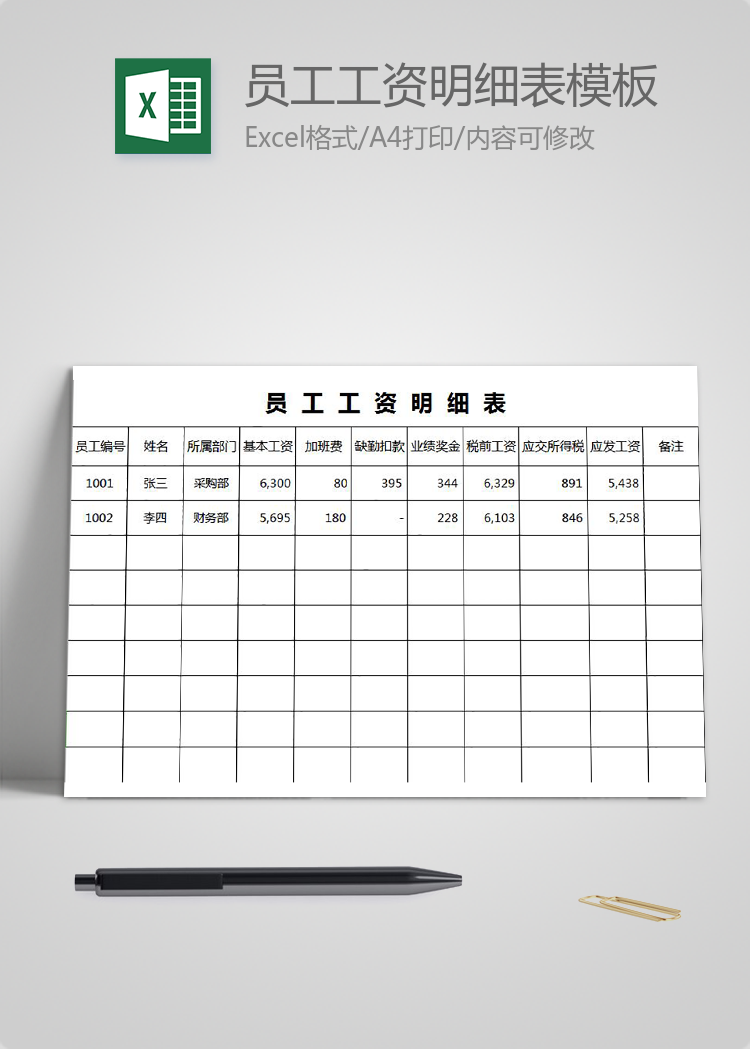 員工工資明細表模板