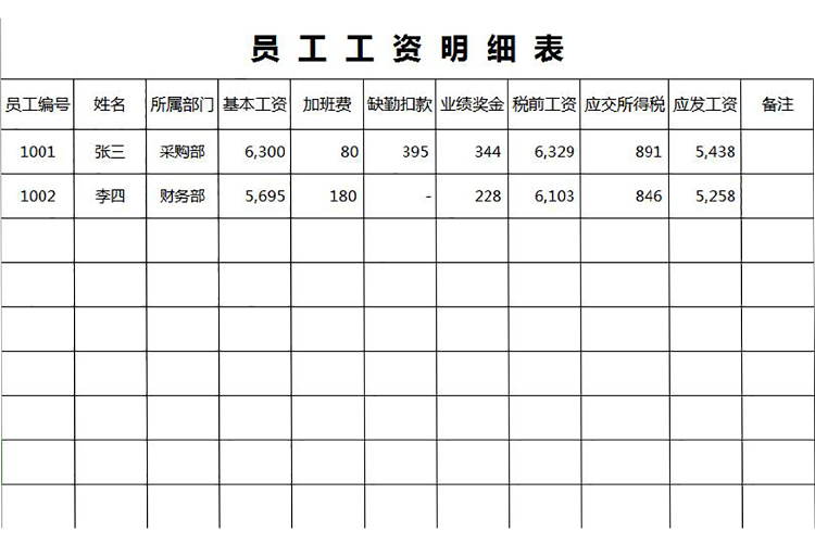 員工工資明細表模板-1
