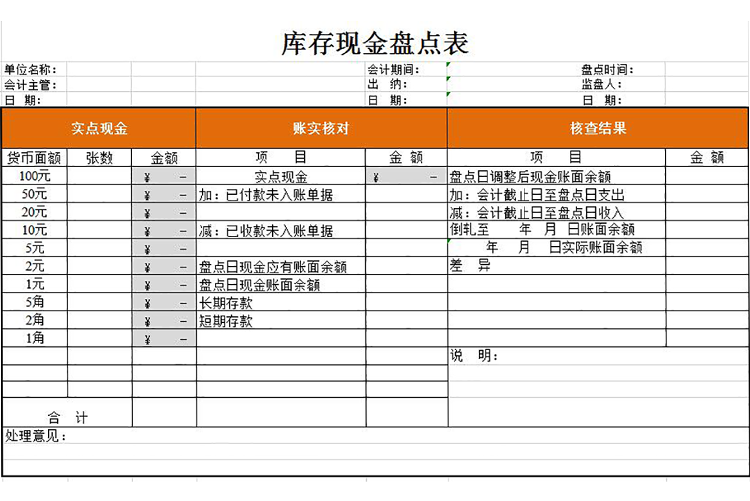 零用金費用報銷清單-1