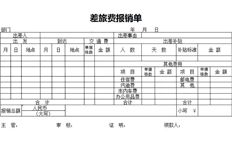 實用差旅費用報銷單-1