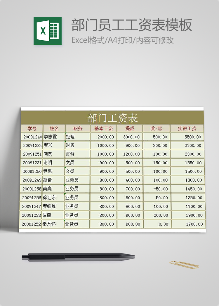 茶色風部門員工工資表模板