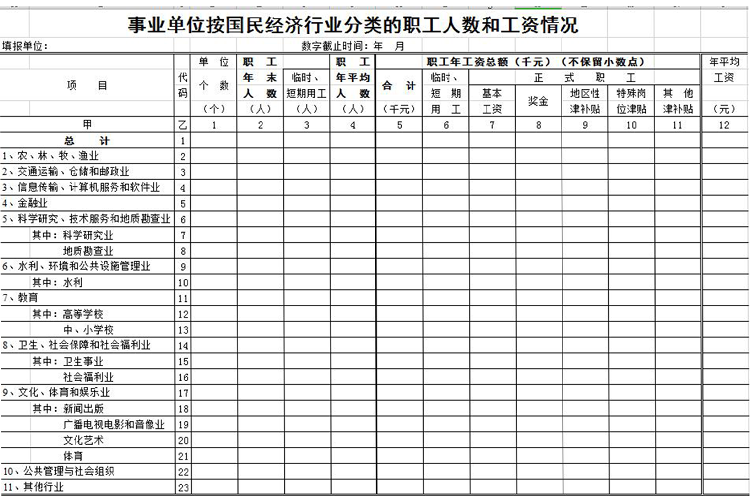 國民經(jīng)濟行業(yè)分類職工人數(shù)和工資情況-1