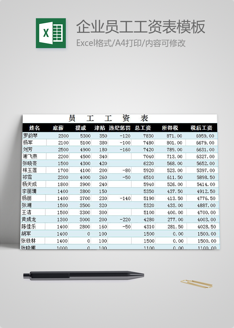 湖藍時尚風企業員工工資表模板