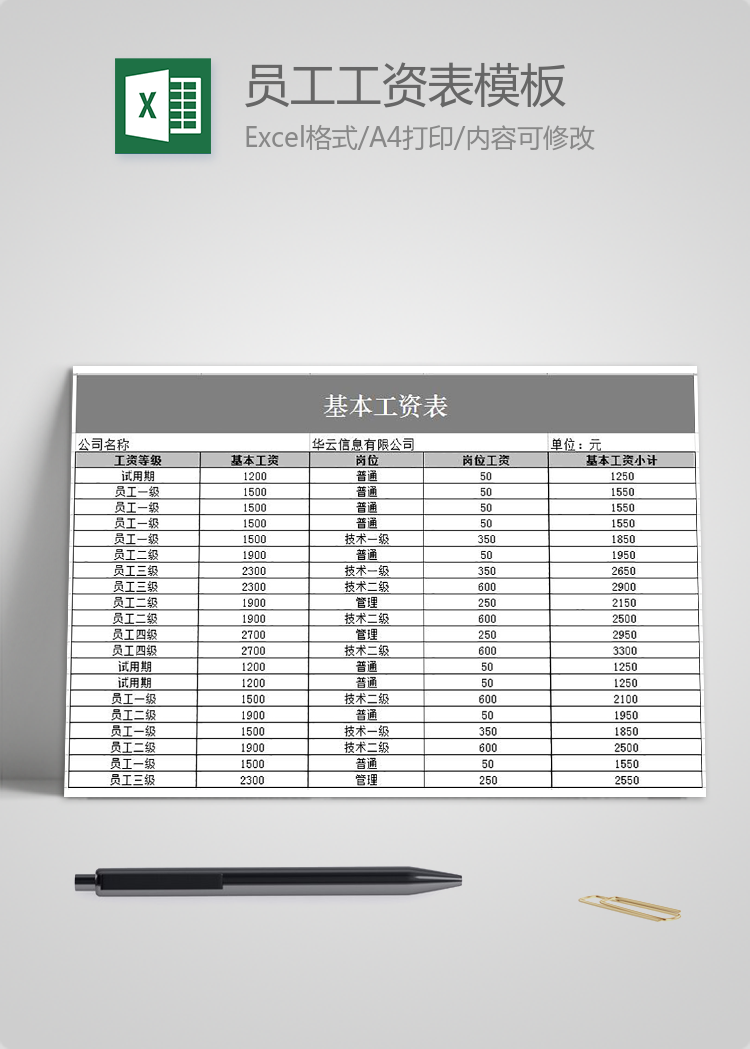 基本企業(yè)員工工資表模板