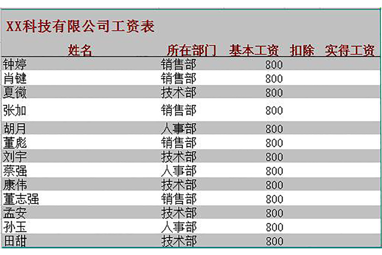 基層員工工資表通用模板-1