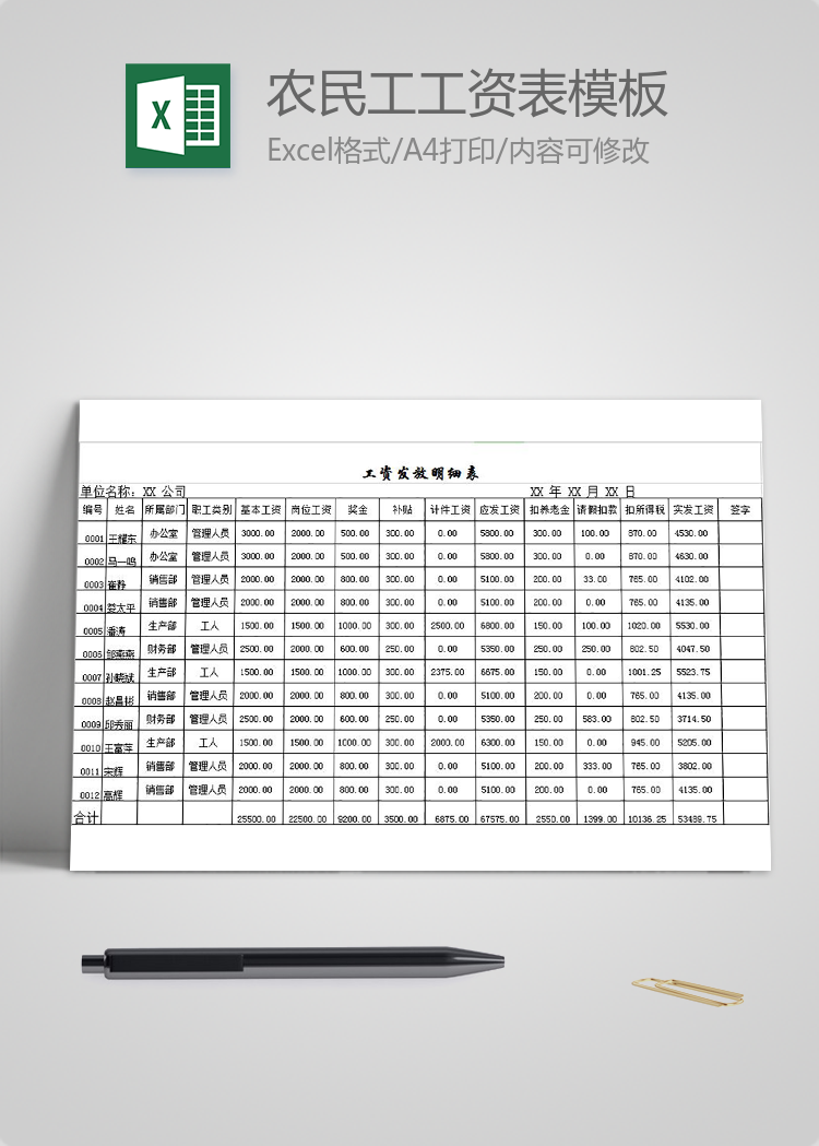 計(jì)件農(nóng)民工工資表模板
