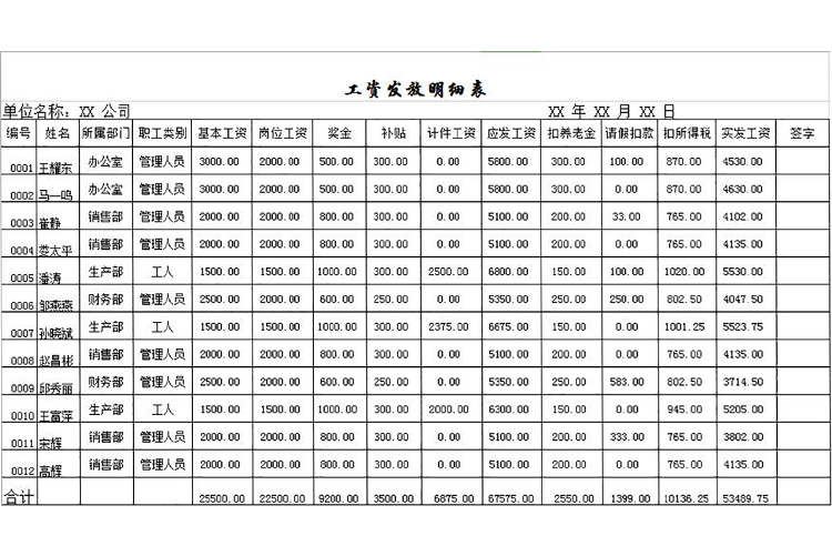 計(jì)件農(nóng)民工工資表模板-1