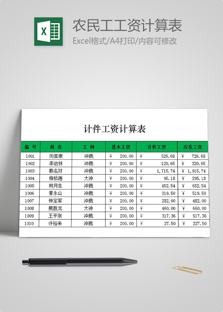 計(jì)件農(nóng)民工工資計(jì)算表
