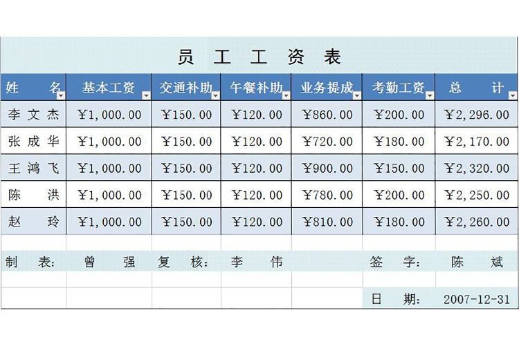 教師員工通用工資表模板-1