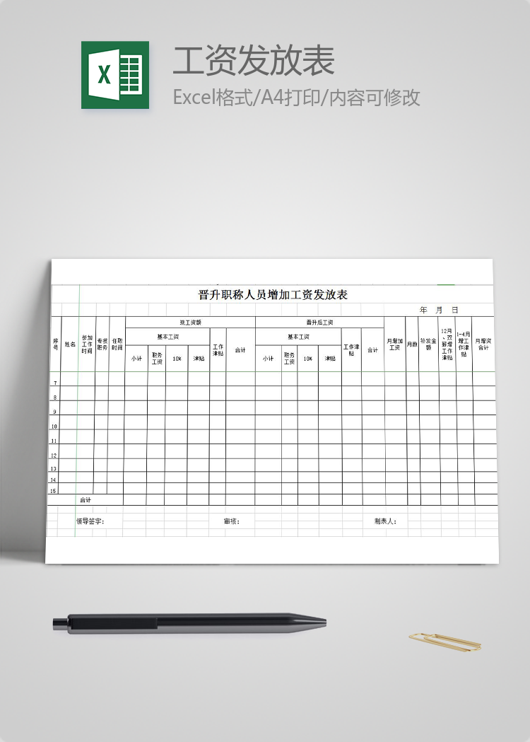 晉升職稱人員增加工資發放表