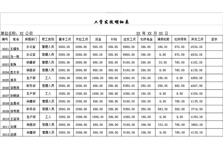 企業(yè)員工工資表管理系統(tǒng)-1