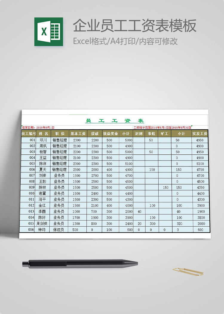 企業員工工資表模板自動函數
