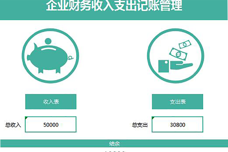 財務收入支出記賬管理excel表格-1