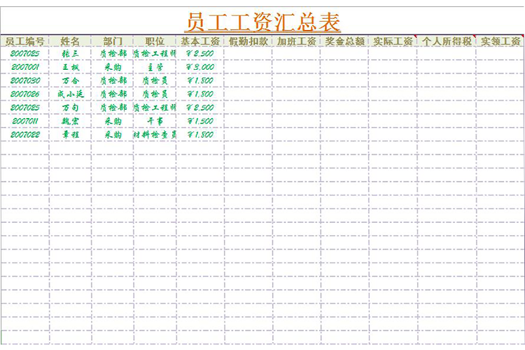 企業員工工資匯總表-1