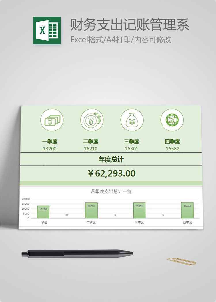 財務支出記賬管理系統表格