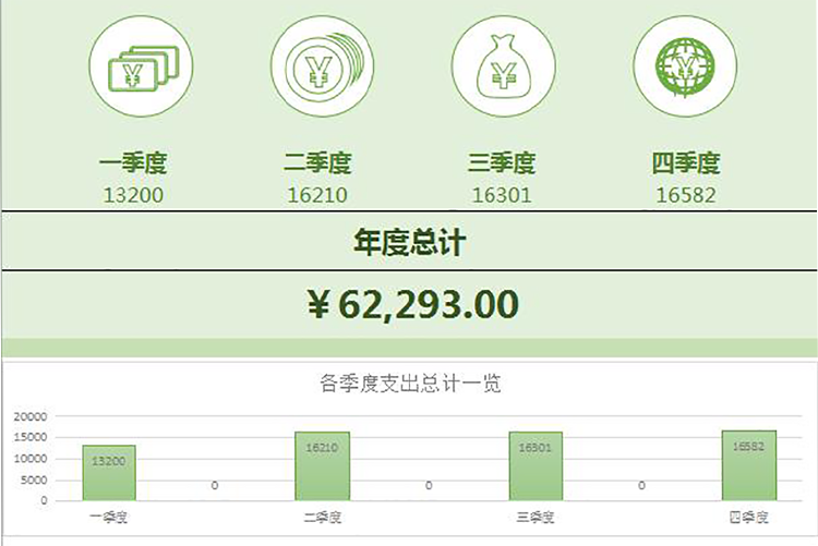 財務支出記賬管理系統表格-1