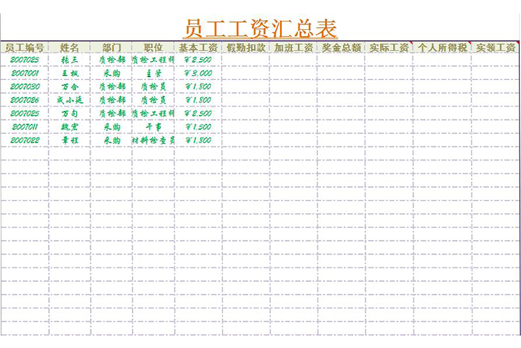 企業員工月工資表模板匯總-1