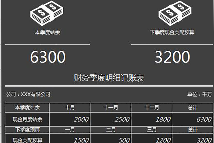 簡潔風格財務季度明細記賬表模板-1