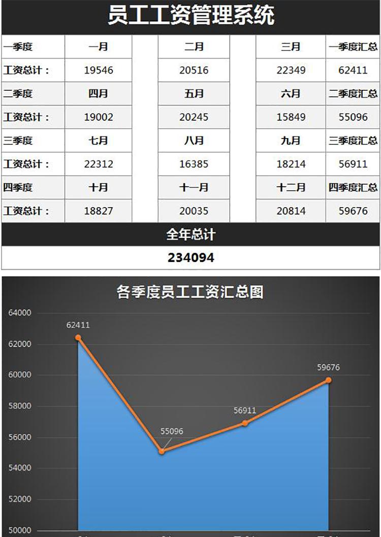 員工工資管理系統excel模板-1
