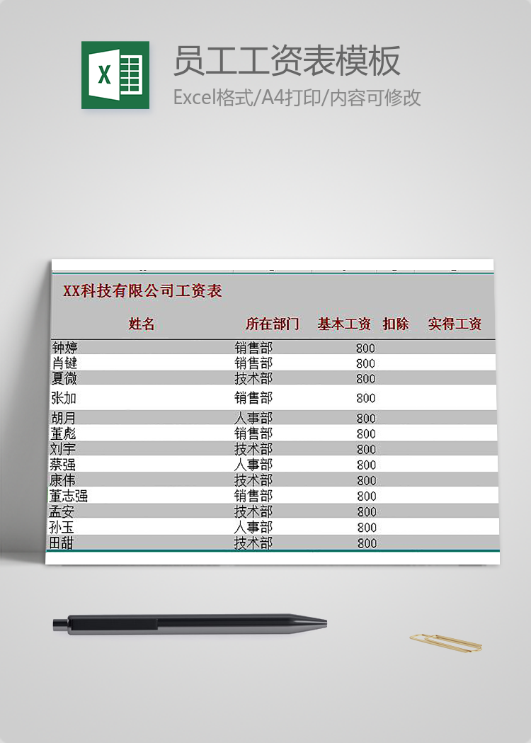 中小型企業員工工資表模板