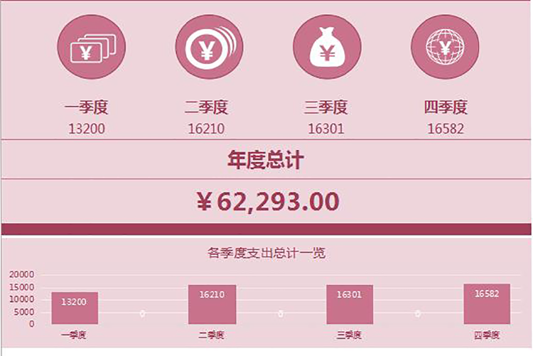 財務費用記賬管理系統excel模板-1
