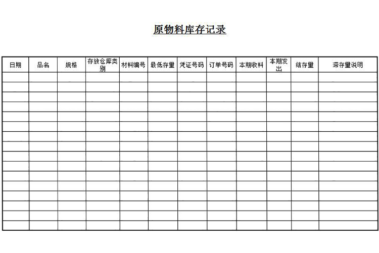 原物料庫(kù)存記錄模板-1