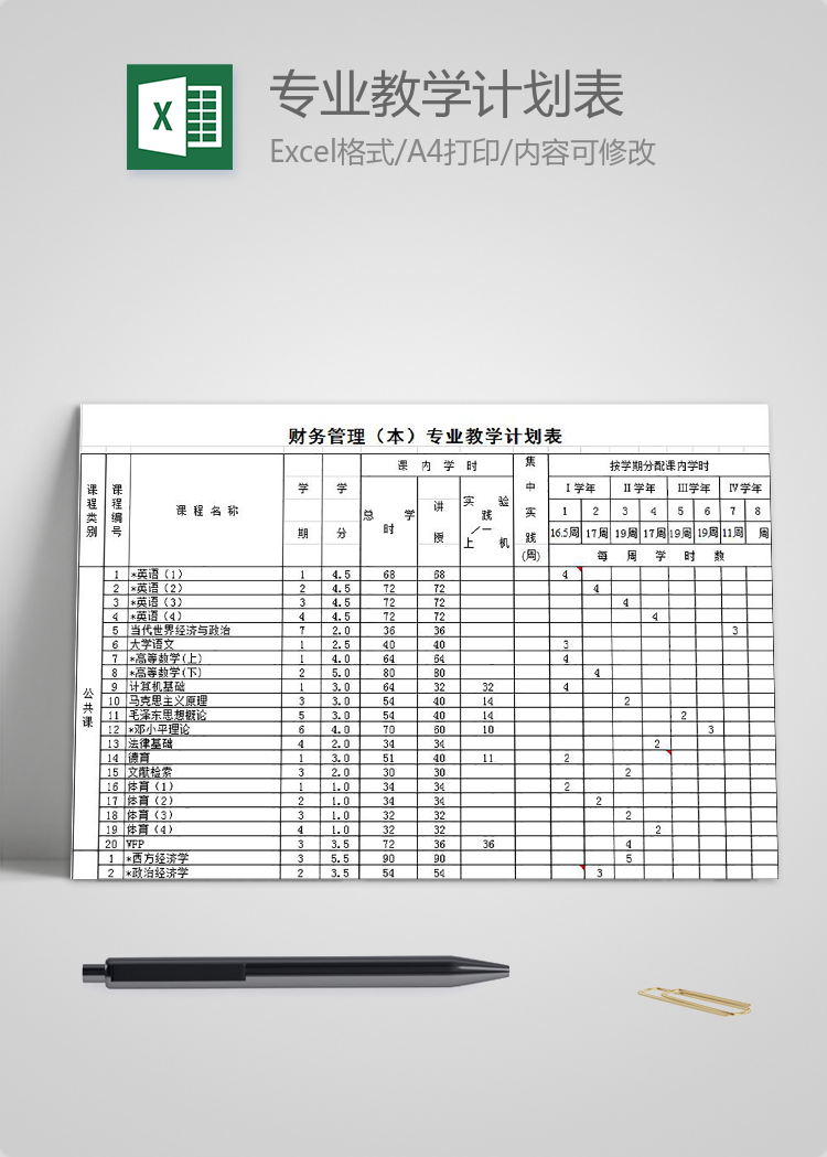 財務管理（本）專業教學計劃表