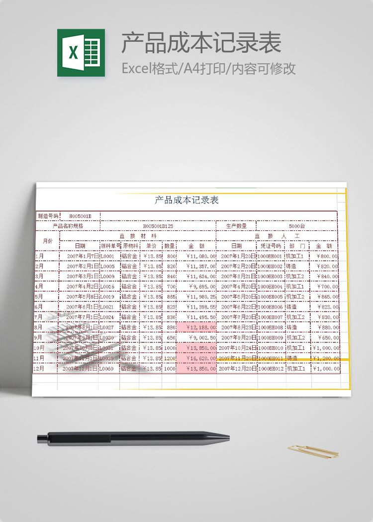 產品成本記錄表